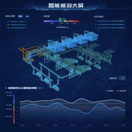 深耕賽道、數(shù)字賦能，“碳索”這樣探索節(jié)能降耗“良方”傳統(tǒng)碳酸飲料在暖瓶過程中，通常采用蒸汽加熱噴淋水的方式，將產(chǎn)品加熱至露點(diǎn)溫度（水分剛好將要析出時(shí)的溫度）以上，再送入噴碼貼標(biāo)工藝。為了節(jié)省能源……[詳細(xì)]